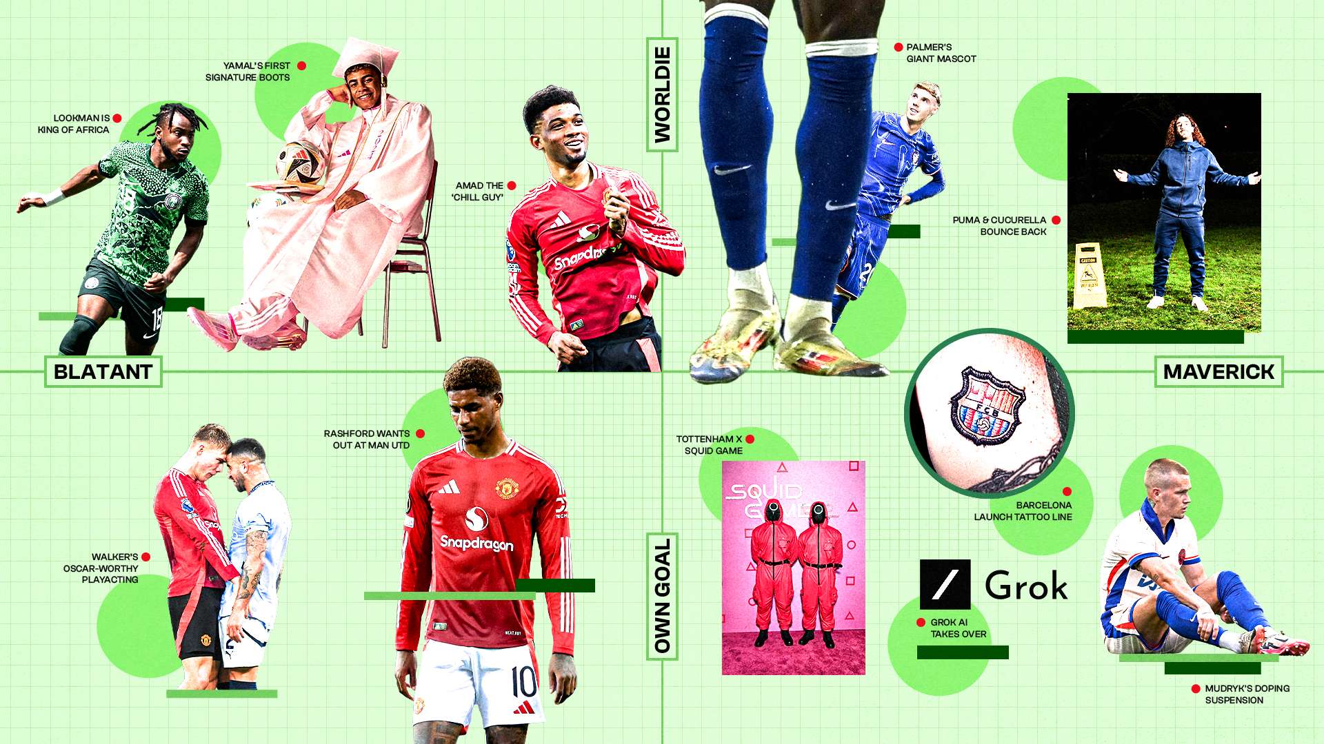 评估与反馈 评估与反馈